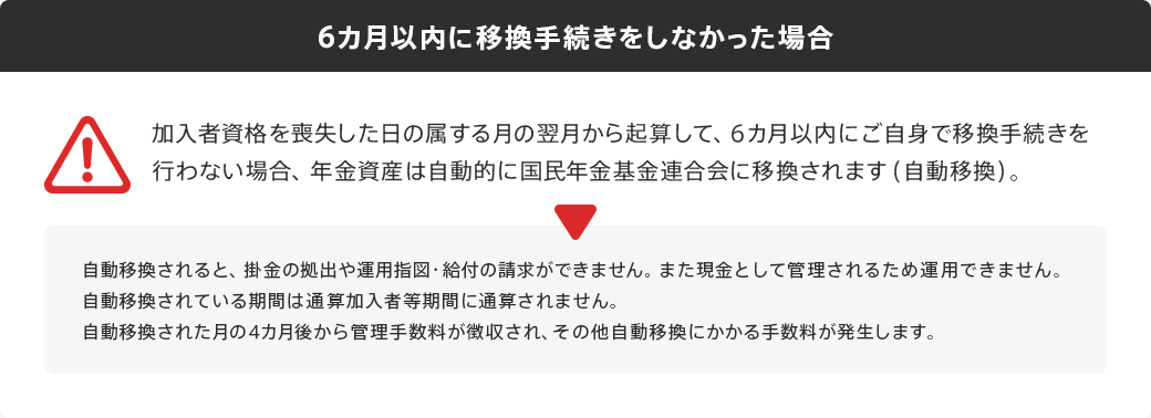 6カ月以内に移換手続きをしなかった場合