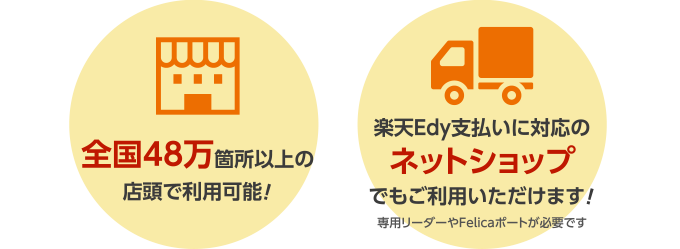 全国48万箇所以上の店頭で利用可能！楽天Edy支払いに対応のネットショップでもご利用いただけます！