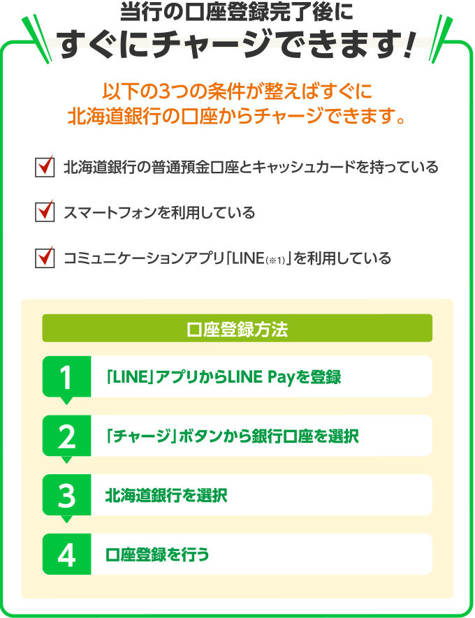 当行の口座登録完了後にすぐにチャージできます！