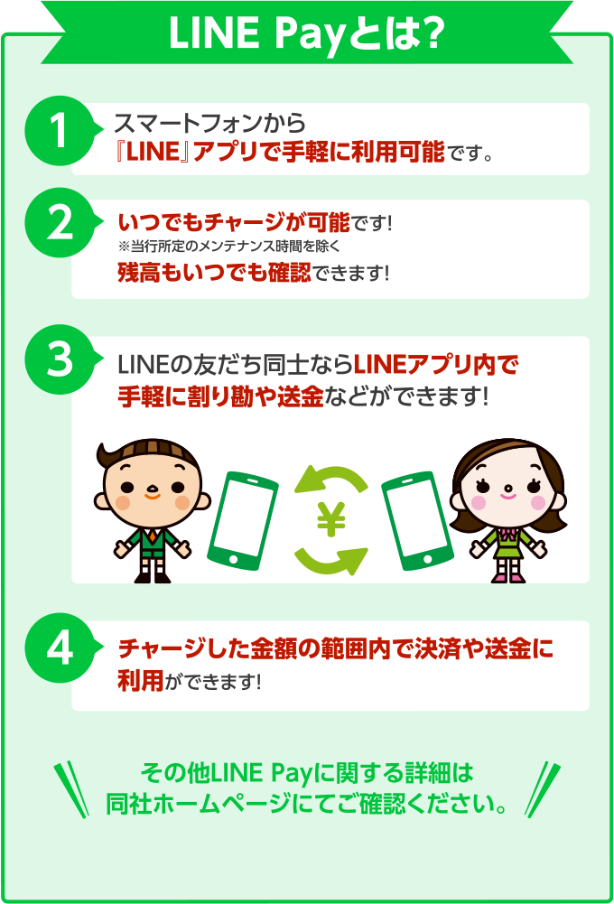 LINE Payとは？